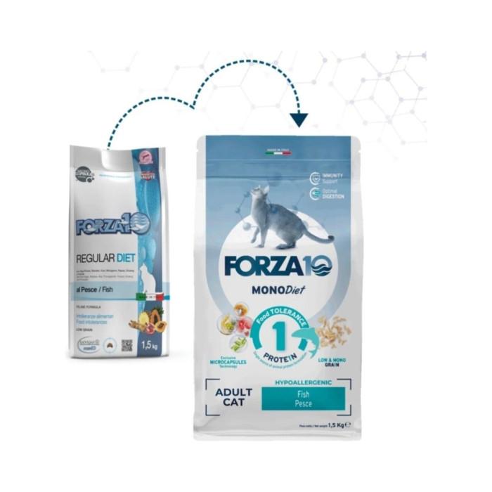 Forza 10 Forza10 Regular Diet рыба рыба, фрукты, алоэ вера 1.5 кг - 8020245011823